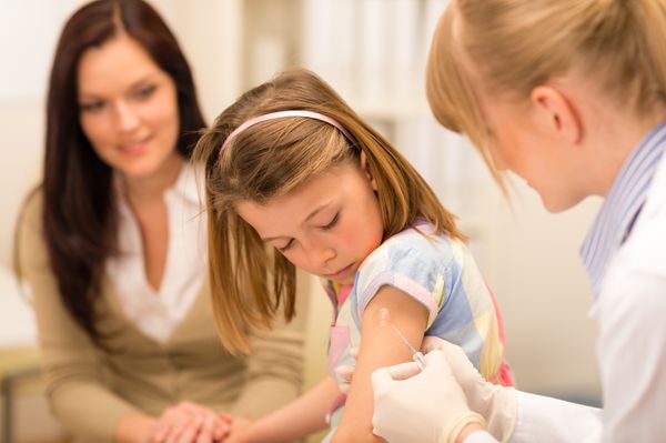 Flu Shots & Vaccinations